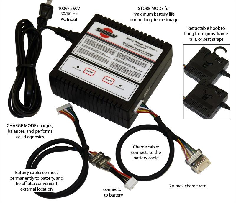 Shorai LFX Battery Charger & Management System