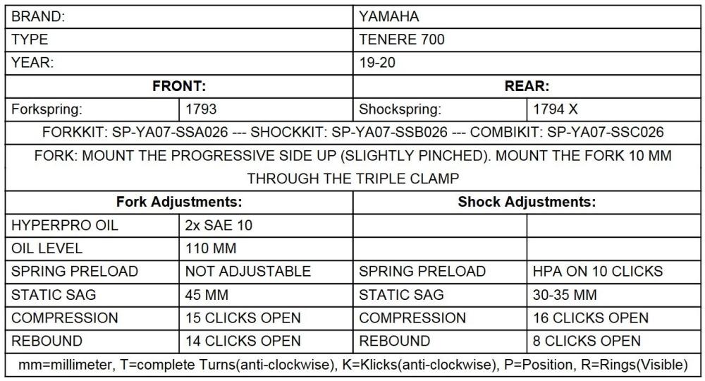 tenere 700 rear spring