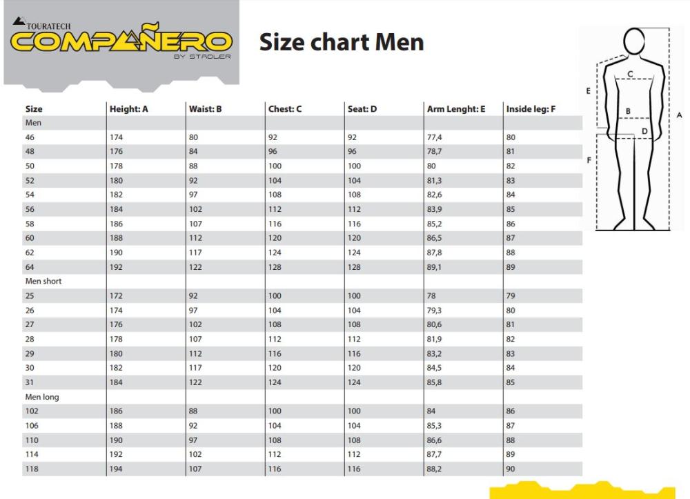 Triumph Motorcycle Clothing Size Chart
